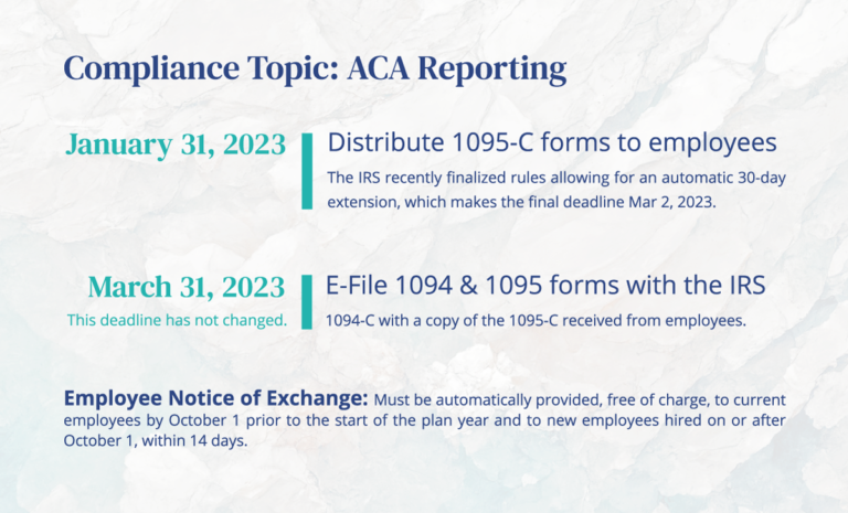 Ameriflex benefits compliance checklist for 2023